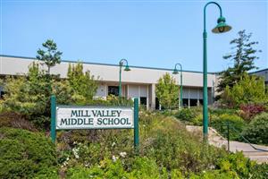 MVMS MVMS